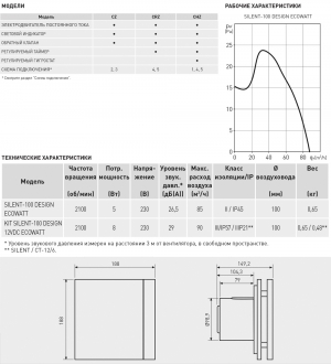 Вентилятор накладной Soler & Palau Silent 100 CRZ Design ECOWATT Marble Black (таймер)
